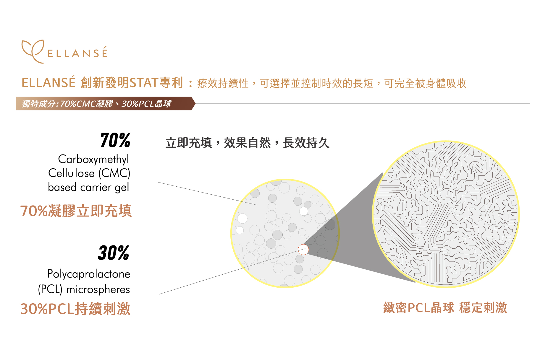 ALL_service_25L03_pVZsRL4rGC