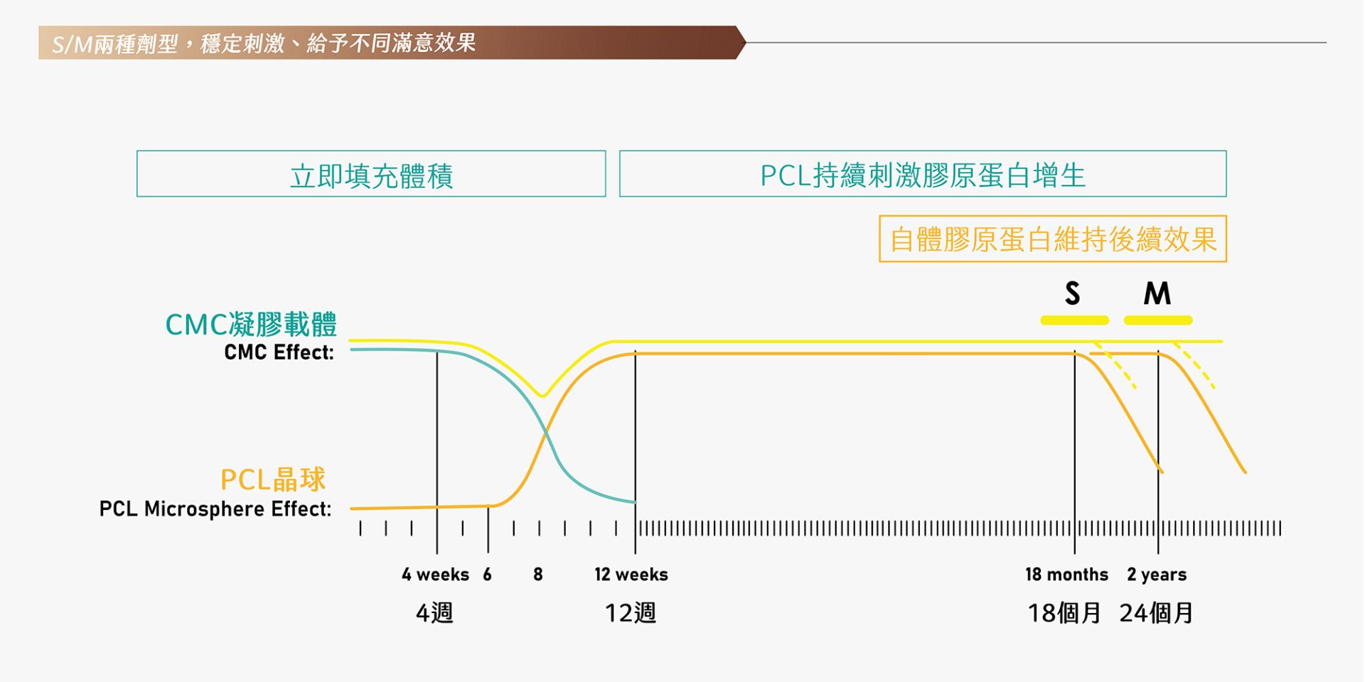 ALL_service_25L04_y6rVJe5xN0