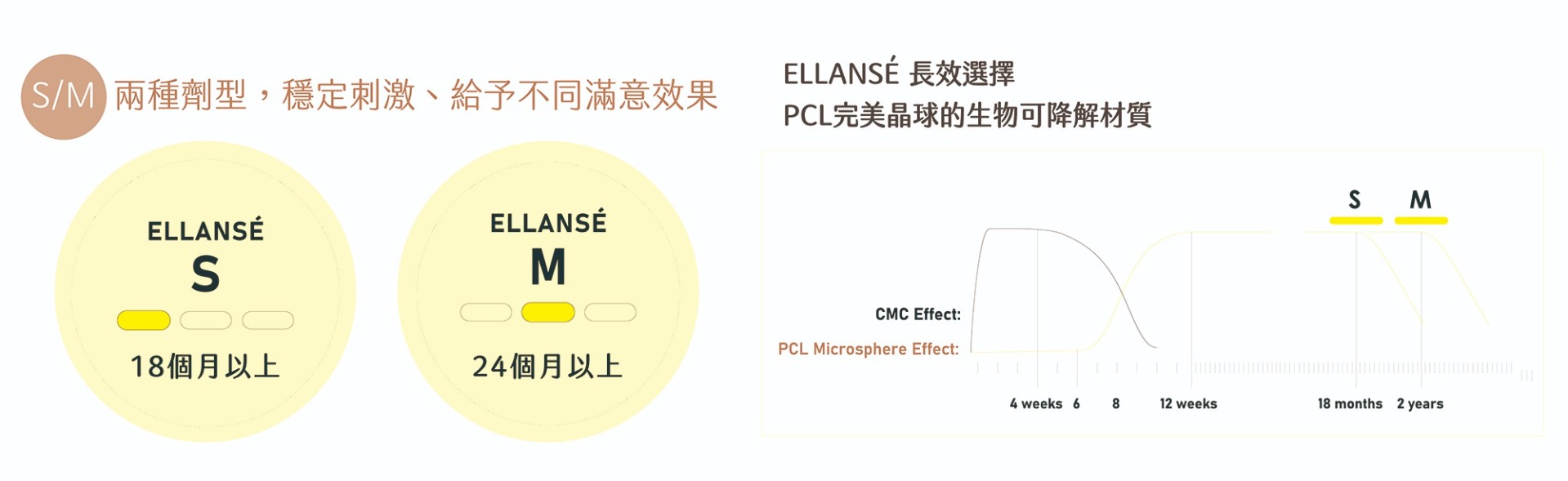 ALL_service_25L03_KPNh78f1NM